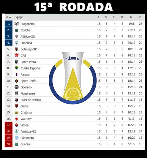 tabela de jogos criciuma